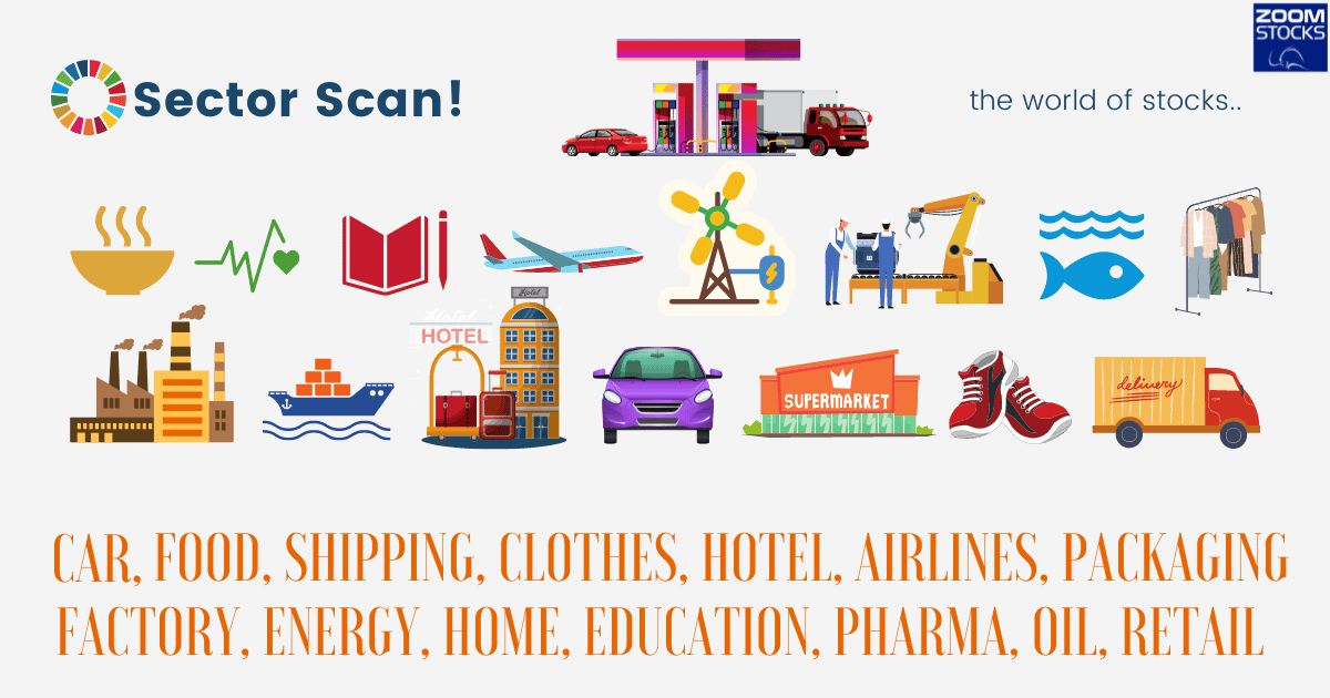 Scan all the sectors of Indian stock market and find the best moving ...